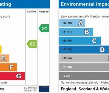 2 bedroom terraced house to rent - Photo 3