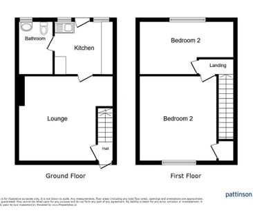 2 bed terraced house to rent in SR8 - Photo 4