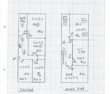 Longford Place, Manchester, M14 5GG - Photo 1