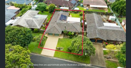 Comfort, Space & A/C - Opposite Parkland - Photo 3