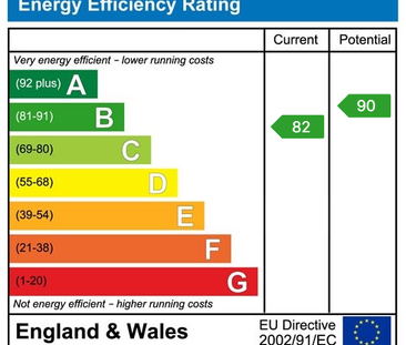 2 bedroom terraced house to rent - Photo 3