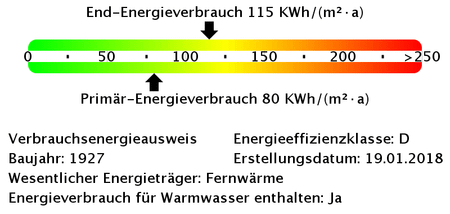 wunschschöne 3-Zimmer-Wohnung - "Freie Scholle eG" - Foto 4