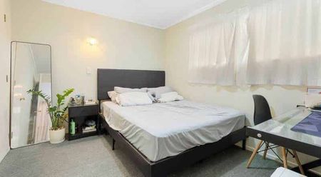 Charming 2-Bedroom Home in Prime Location - Photo 3