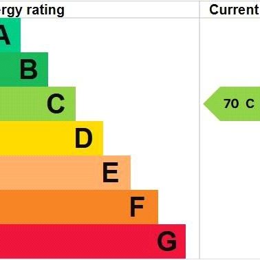 1 bedroom house to rent - Photo 1