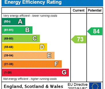 3 bedroom end of terrace house to rent - Photo 6