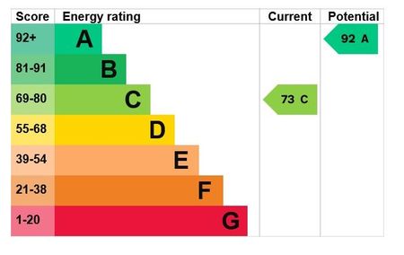 2 bedroom semi-detached house to rent - Photo 3