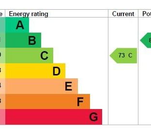 Studio to rent - Photo 6