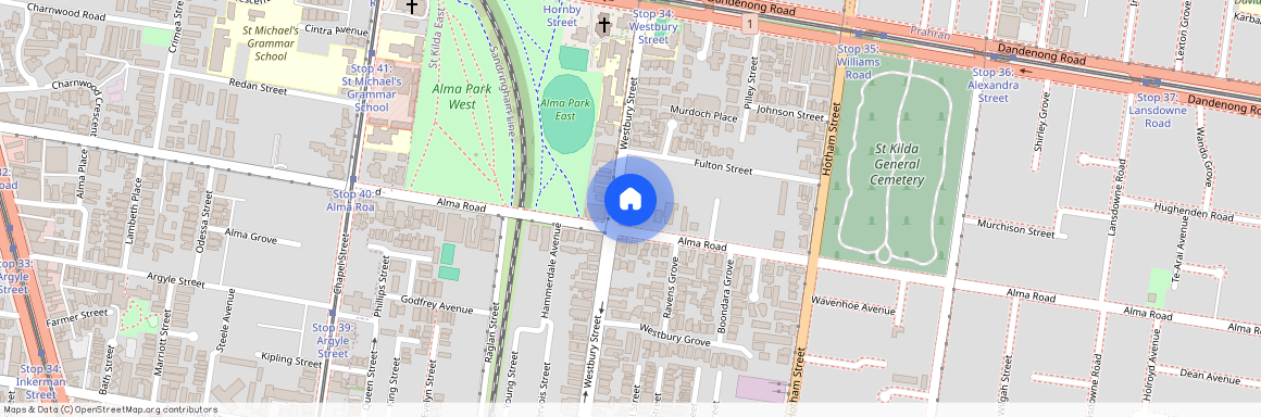 Unit 8/32 Westbury Street, St Kilda East