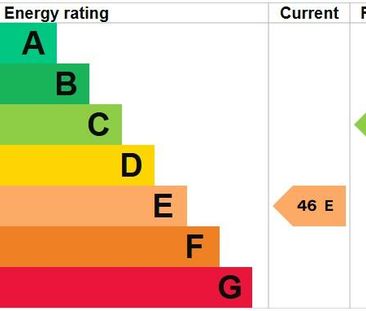 1 bedroom apartment to rent - Photo 6