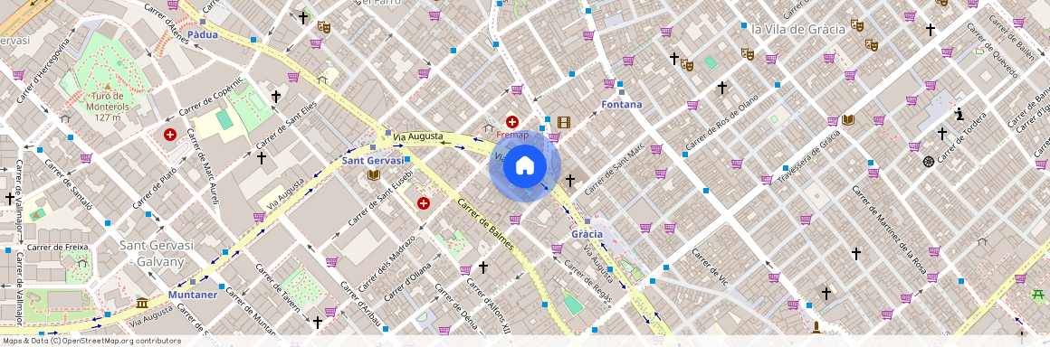 Barcelona, Province of Barcelona