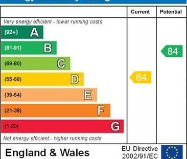2 bedroom semi-detached house to rent - Photo 5