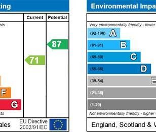 1 bedroom in a house share to rent - Photo 6