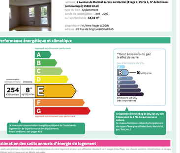 T4 en colocation secteur Buisson - Photo 3