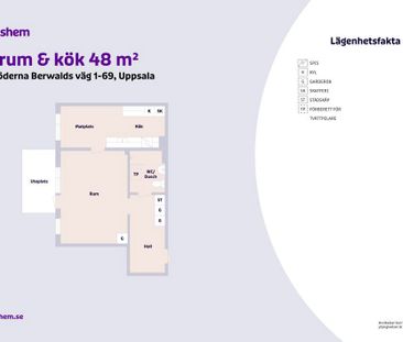 Bröderna Berwalds väg 26, 75658, Uppsala - Foto 3