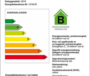 Källvägen 14A - Photo 4