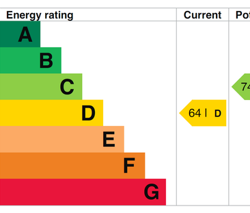 1 bedroom apartment to rent - Photo 6