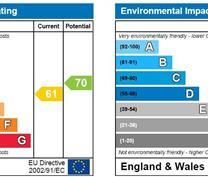 2 bedroom terraced house to rent - Photo 3