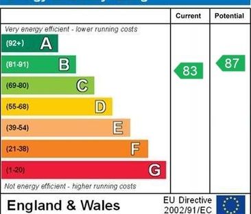 1 bedroom apartment to rent - Photo 6