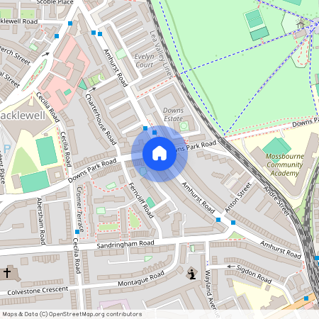 Amhurst Road, London, E8