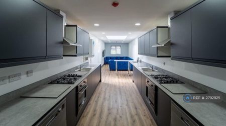 Studio to rent - Photo 3