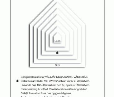 Välljärnsgatan 98 - Foto 3