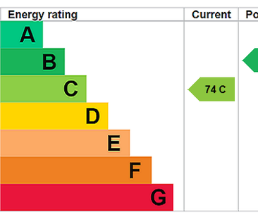 3 bedroom house to rent - Photo 1
