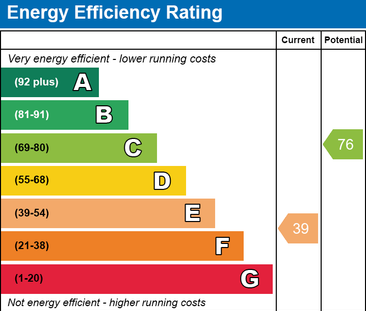 House share to rent - Photo 1