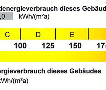 Liebevoll behütet und betreut: Zimmer in Demenz-WG - Foto 1