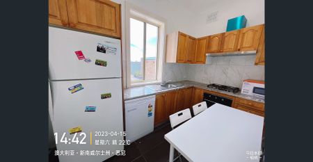 Fully Furnished-Super Convenient & affordable 6B2B! Closed to UNSW, Restaurant, Bus Station, Railway Station! - Photo 2