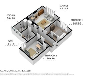 Super Sunny Mt Vic Winner! - Photo 1