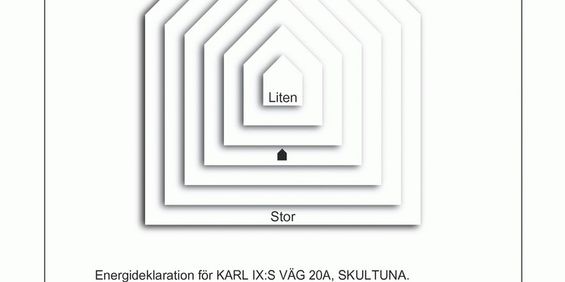 Karl IX:s Väg 20 A - Photo 3