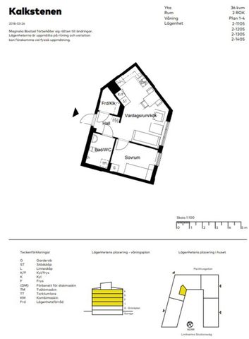 Glasblåsaregatan 20, Limhamns Hamnområde - Foto 5