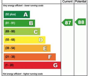 2 bedroom terraced house to rent - Photo 3