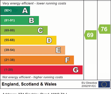Studio to rent - Photo 3