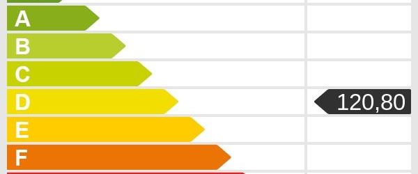 Singlewohnung in Oberkirchen! - Photo 1