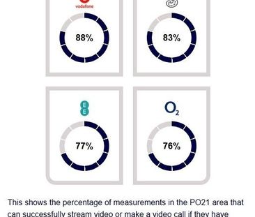 1 bedroom maisonette to rent - Photo 2