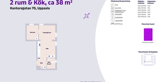 Kantorsgatan 70, 75424, Uppsala - Photo 2