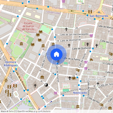 Madrid Capital