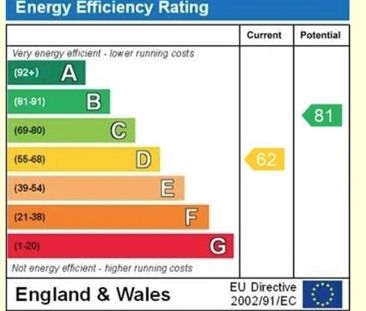2 bedroom terraced house to rent - Photo 5