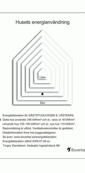 Gäststuguvägen 8 - Photo 1