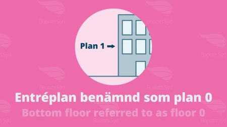 Mellanhedsgatan 26 A lgh 1306, Mellanheden - Foto 5