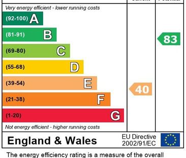 2 bedroom terraced house to rent - Photo 1