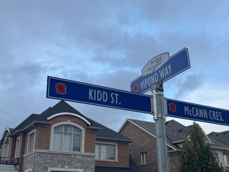 For Lease - 25 Kidd Street Unit# BSMT, Bradford West Gwillimbury, Ontario - Photo 4