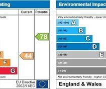 1 bedroom house to rent - Photo 6
