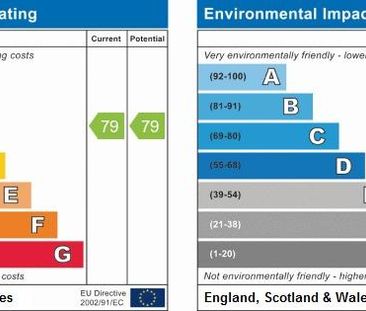 2 bedroom ground floor flat to rent - Photo 6