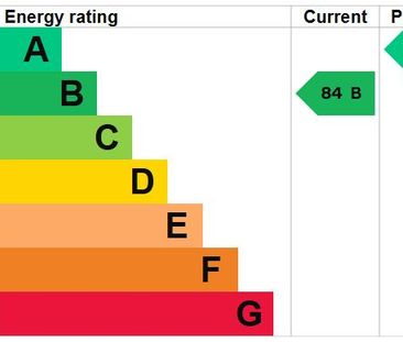 3 bedroom end of terrace house to rent - Photo 4