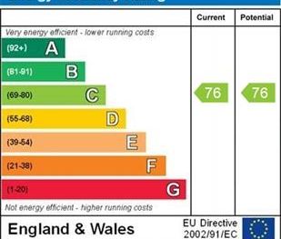Queens Road, Coventry - Photo 5