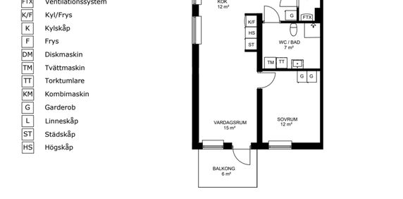 Skräddarebyn 13C, Bunkeflostrand - Photo 2