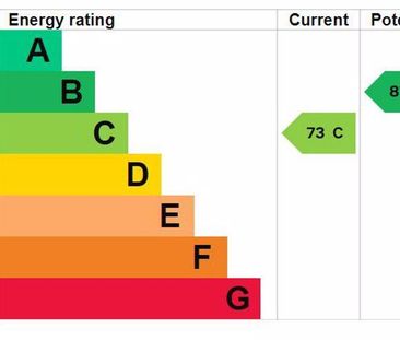 3 bedroom semi-detached house to rent - Photo 6