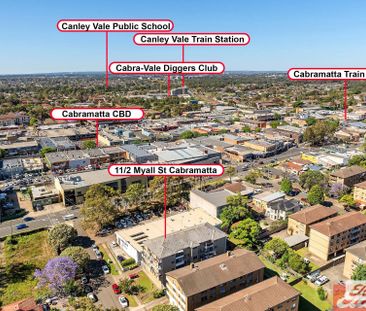 Prime Location in the heart of Cabramatta!! - Photo 4